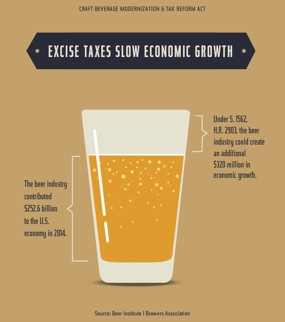 list of synonyms and antonyms of the word: excise tax